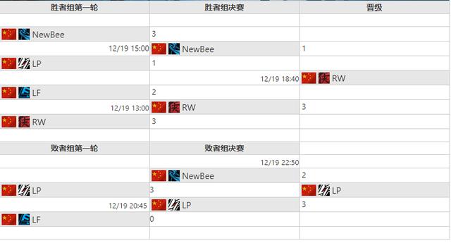 国际足坛豪门争霸，各队赛程积分激烈角逐