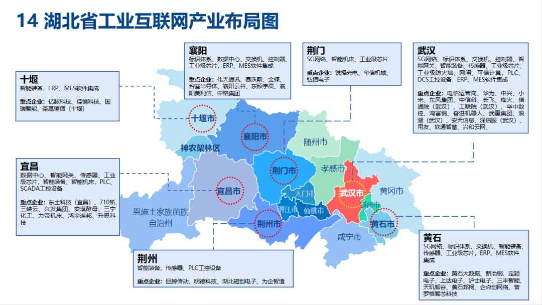 北京控股斥资数亿元战略投资，布局互联网+产业链